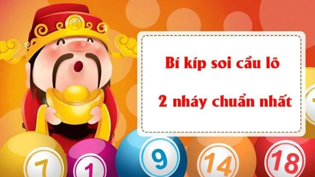 Bạch thủ lô 2 nháy – 6 cách soi hiệu quả nhất năm 2024 1 screenshot 53 1024x577 1